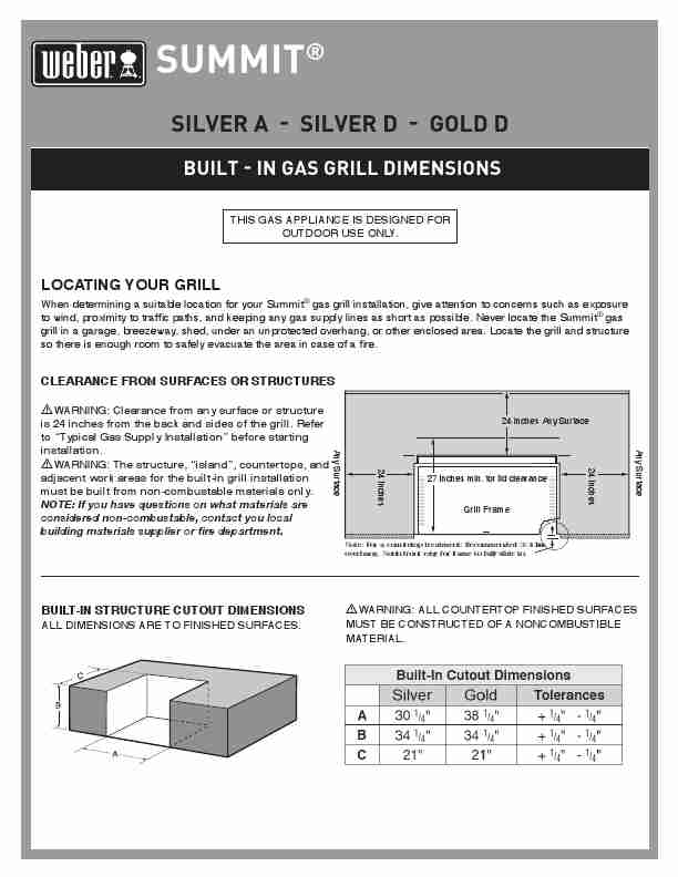 Weber Universal Remote GOLD D-page_pdf